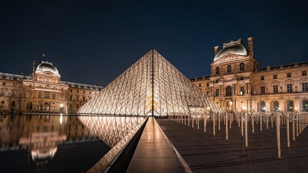 Les 10 Musées Incontournables à Visiter dans Votre Ville : Guide Complet